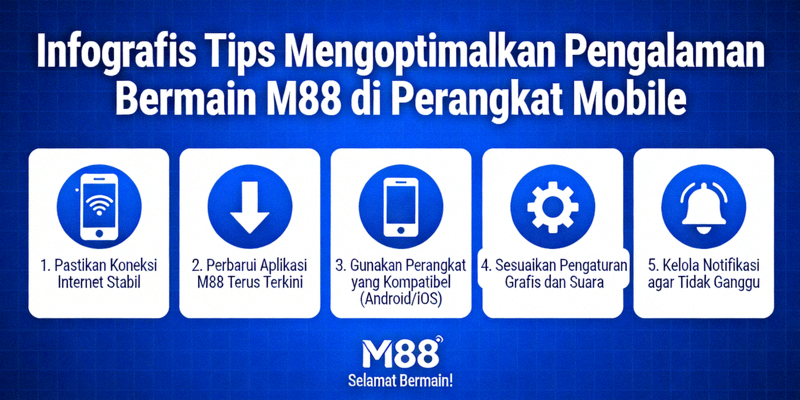 Infografis tips mengoptimalkan pengalaman bermain M88 di perangkat mobile